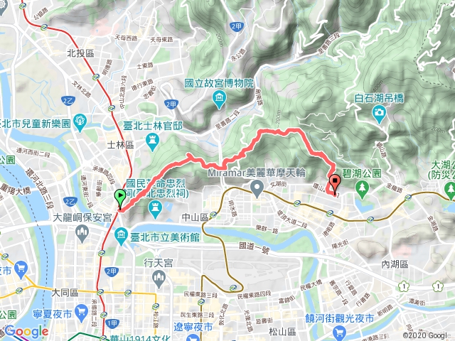 2019/8/27劍潭山至金面山小縱走