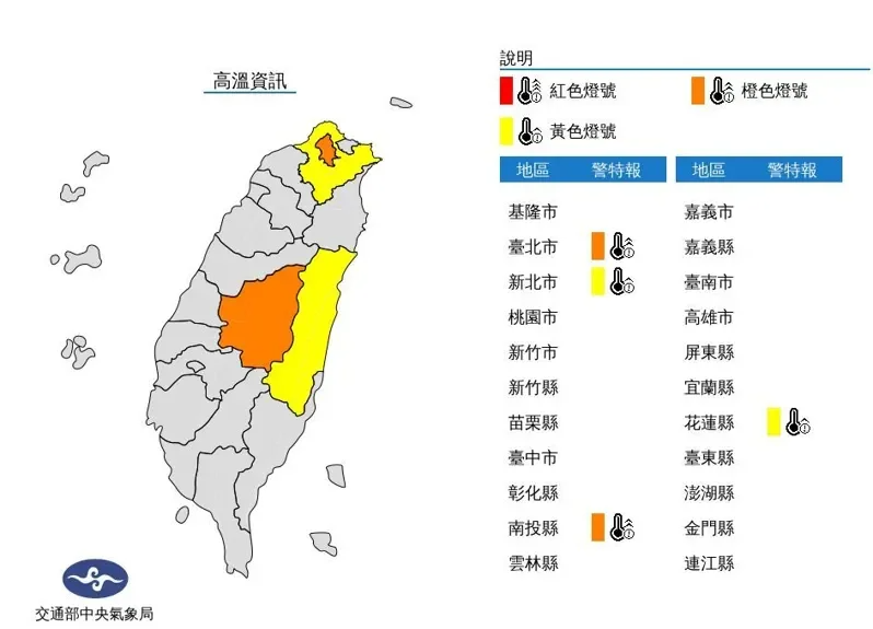 【天氣】未來一周高溫炎熱！ 吳德榮：午後