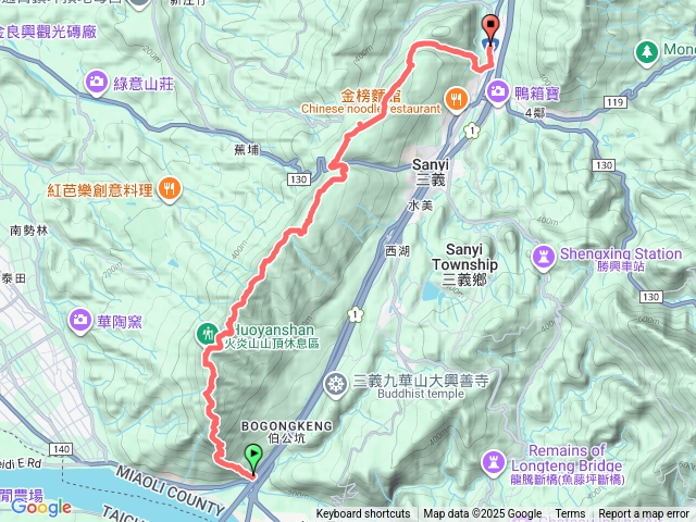 20251228_火炎山縱走到三義車站_8樂預覽圖