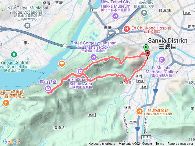 鳶山、福德坑山、彩壁、鳶山東峰、鳶尾山、三峽老街，環形步道