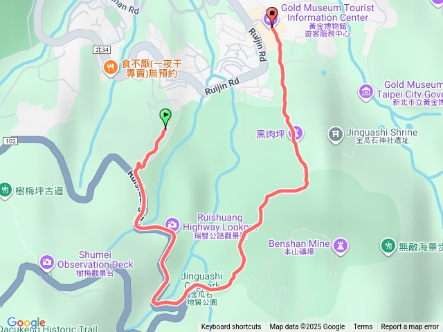 金瓜石石尾路步道