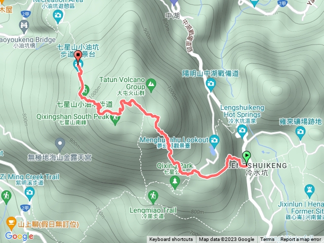 冷水坑-七星東峰-主峰-小油坑 賞芒