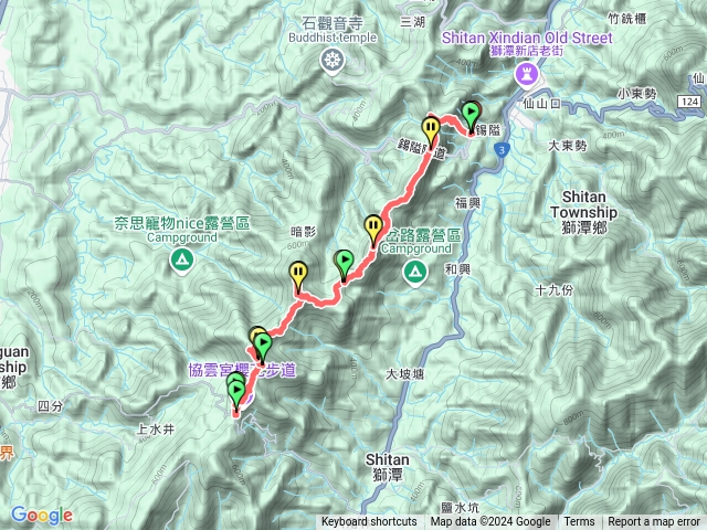 新石門山-新田山-銃庫山(最高峰)-和興山-錫隘古道-A進B出連走