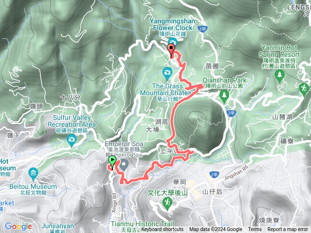 行義路四公車站-陽明公園