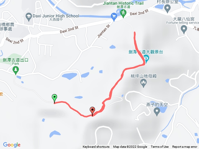 劍潭古道