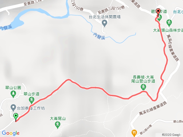 翠山步道、碧溪步道