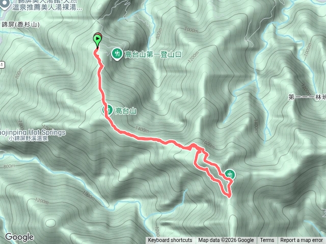 高島縱走預覽圖