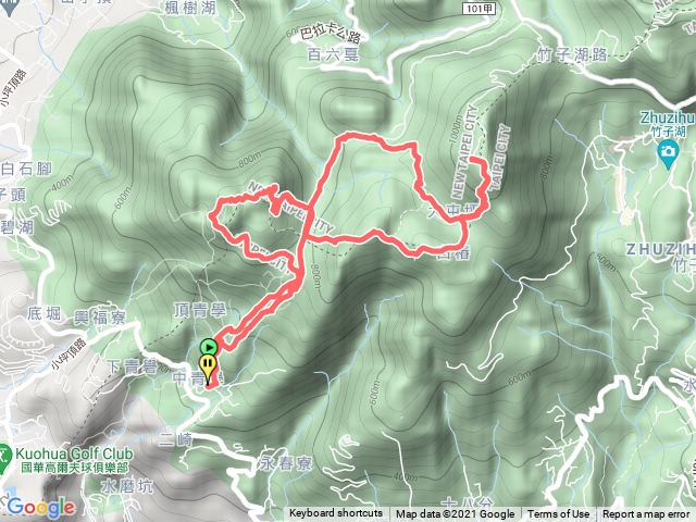 大屯山連峰