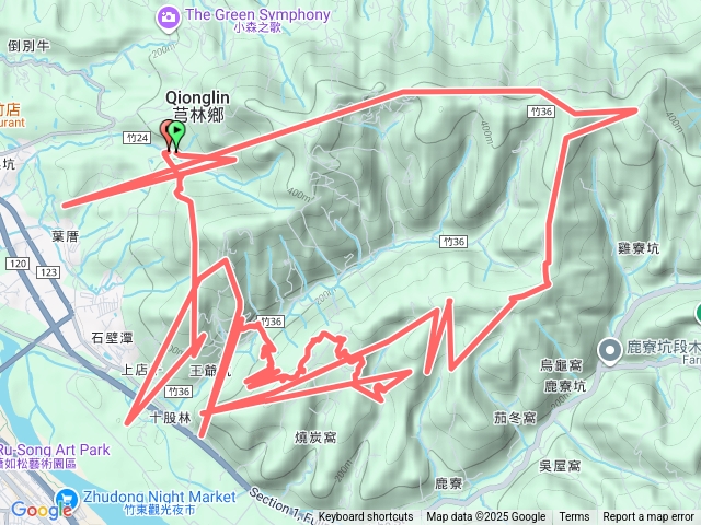 飛鳳大O縱走預覽圖