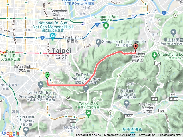 20211212 台北大縱走第六段