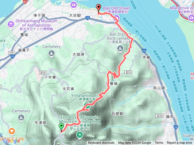 觀音山硬漢嶺+八里渡船頭半日遊