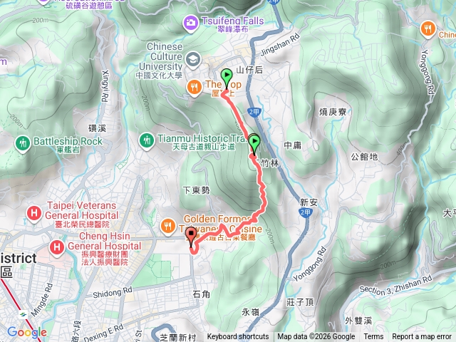 陽明山花卉天母東山路25巷
