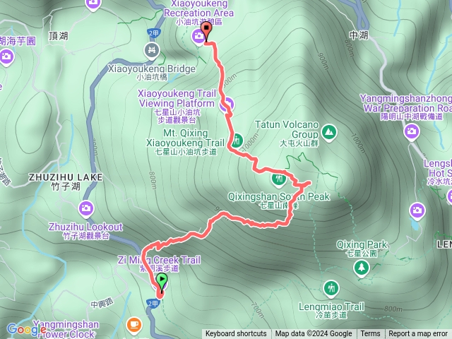 陽明書屋→金露天宮→金露山→凱達格蘭山→小油坑預覽圖