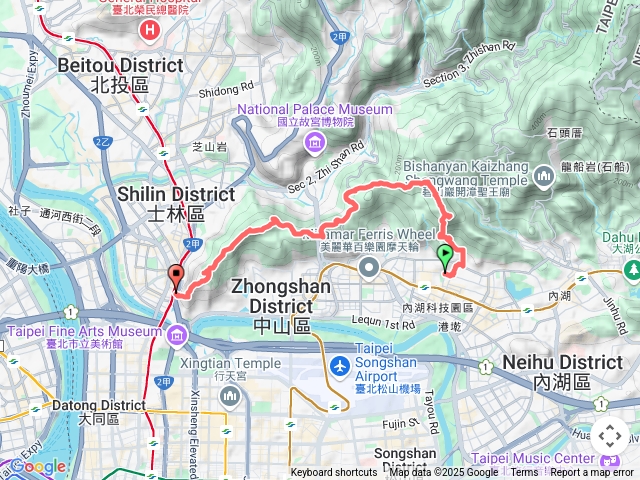 20250323自主訓練