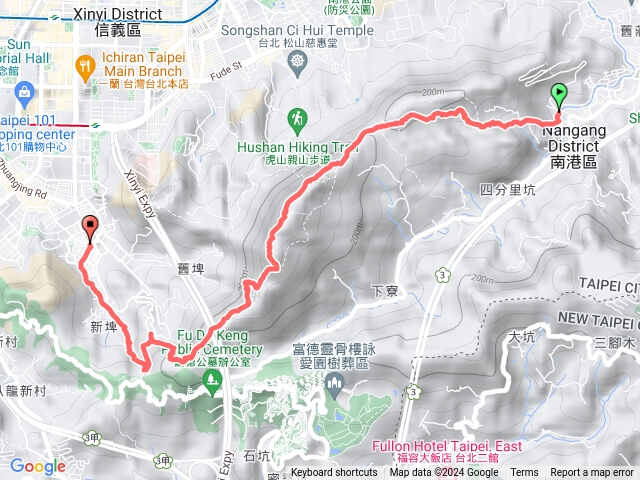 中華科大到糴米