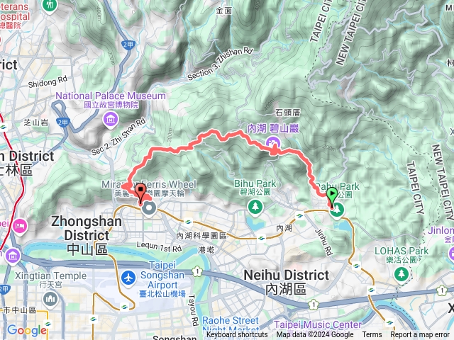 台北大縱走第四段忠勇山至劍南捷運站接第五段113/09/17