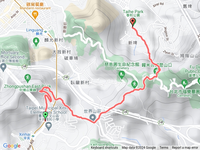 中埔山古道、土地公嶺古道、糶米古道