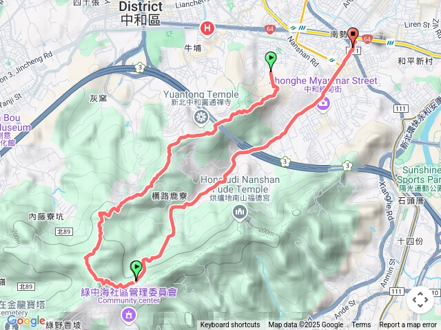 中和老鷹追追追