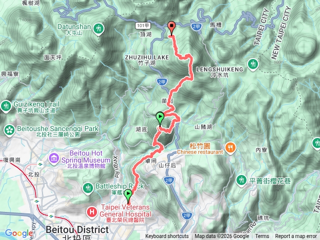 天母古道紗帽山七星山小油坑預覽圖