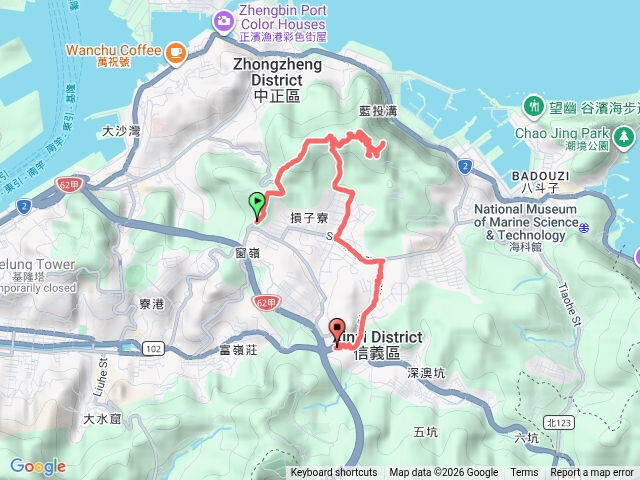 焿子寮炮台步道