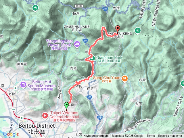 天母古道-七星山東峰-冷水坑