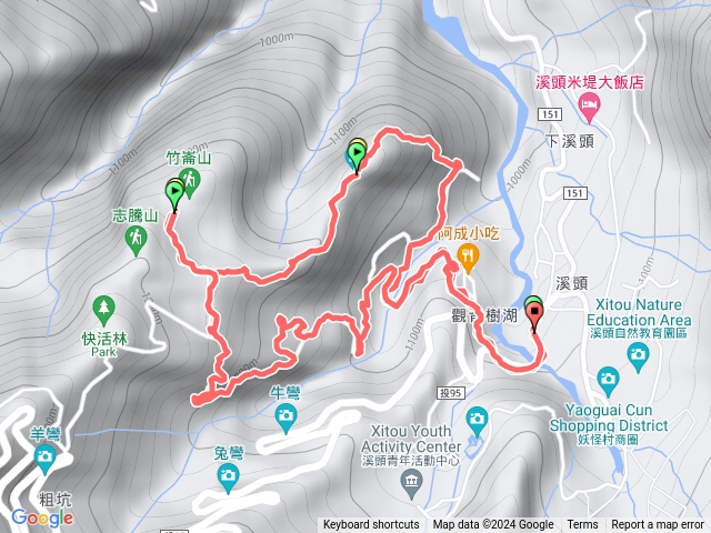 20240811溪頭山O型路線預覽圖