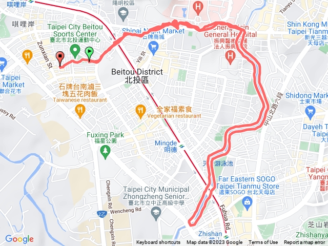 中山北路彩虹健康步道減重計劃第三天