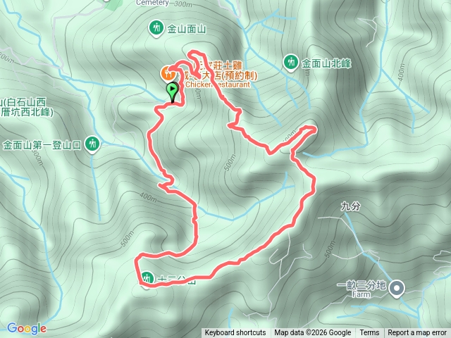 第三登山口-金面山-十三分山-登山口預覽圖