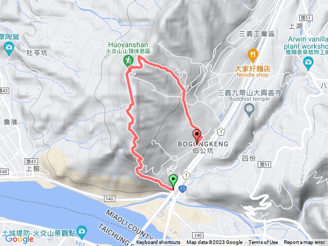 火炎山大O可以三角點來回