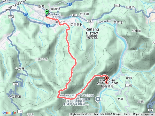 瑞芳站／蛇子崙山／三爪子坑山／侯硐站20250914