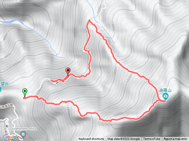 油羅山ㄧ上二下健行