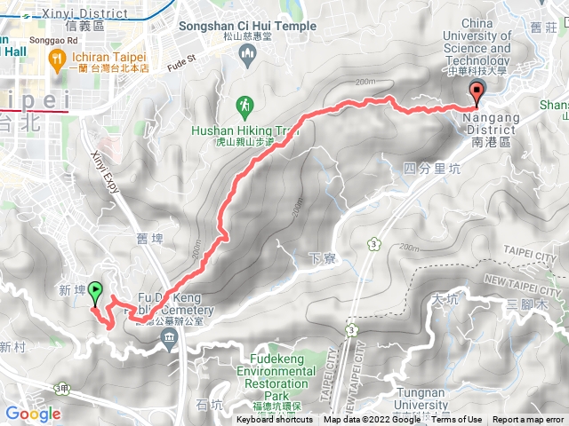 糶米古道-中華科大