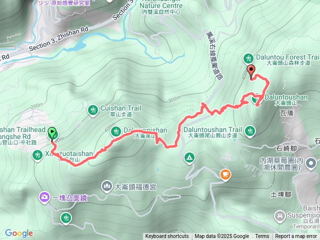 大崙尾大崙頂8字