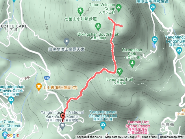 七星山苗圃線