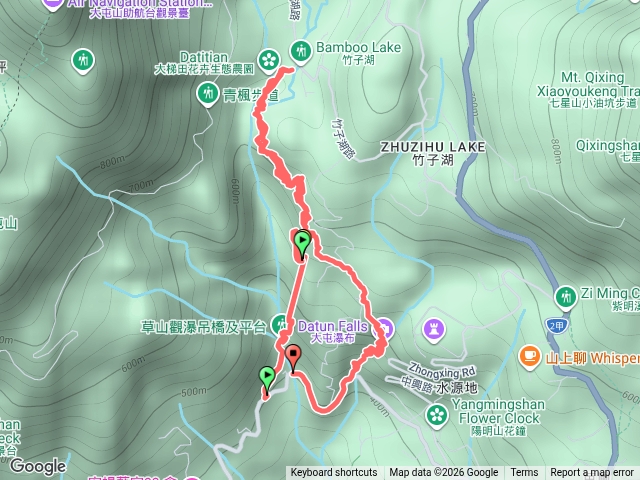 草山觀瀑吊橋,猴崁圳歩道