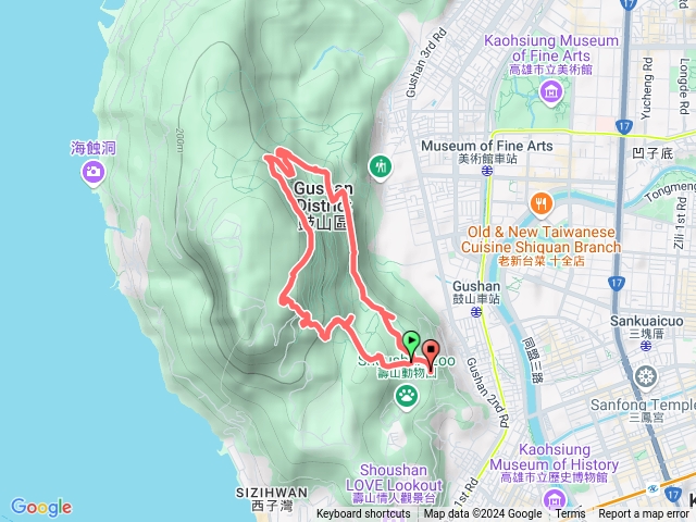 113.12.7壽山動物園