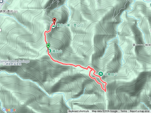 2026-02-07高島P型縱走
