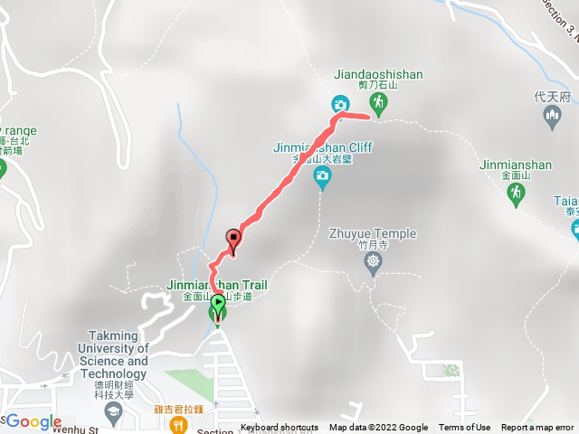 金面山剪刀石 直上來回