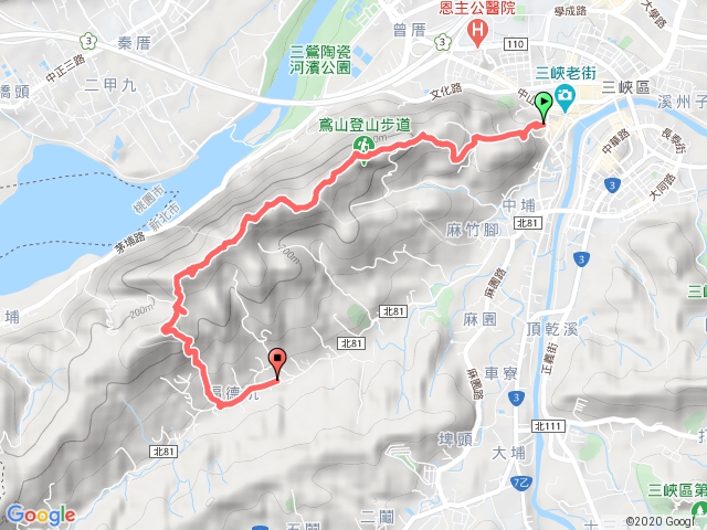 鳶山