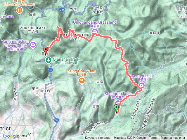  2024臺北大縱走臺北大縱走第三段：小油坑至風櫃口20241225125945