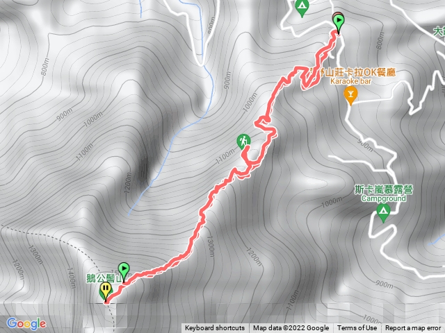 鵝公髻山