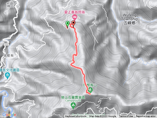 民督有山