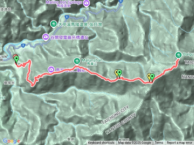 馬崙山.白姑大山.馬崙山.原路來回