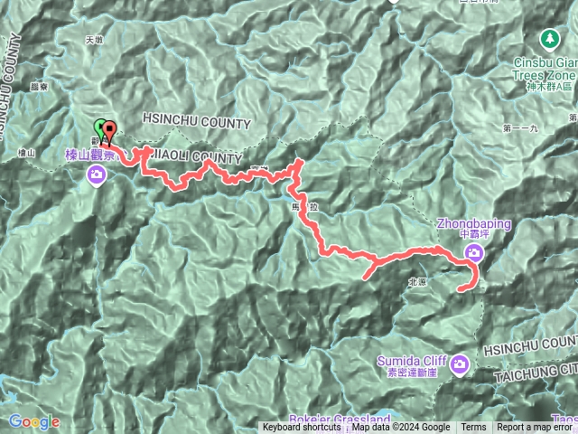 大小霸（伊澤加利）