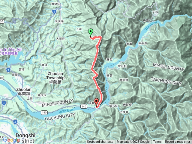 馬克縱走 馬拉邦山天然湖登山口-大克山白布帆登山口