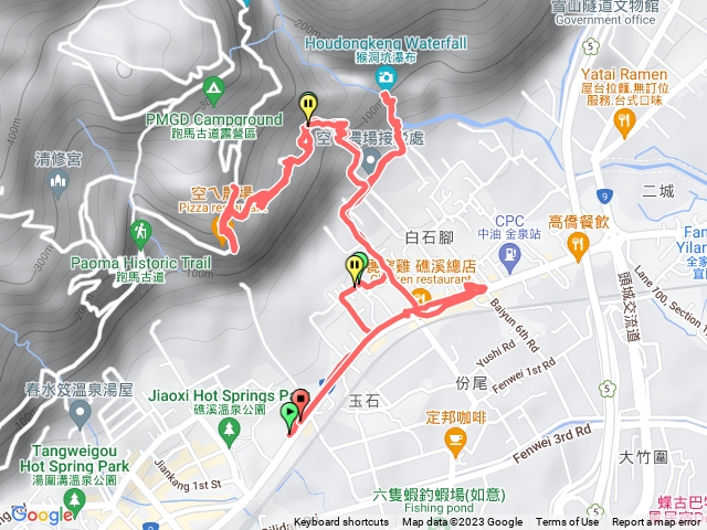 猴洞坑瀑步 跑馬