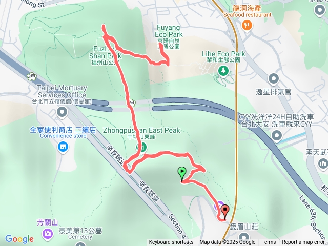 愛眉富陽公園