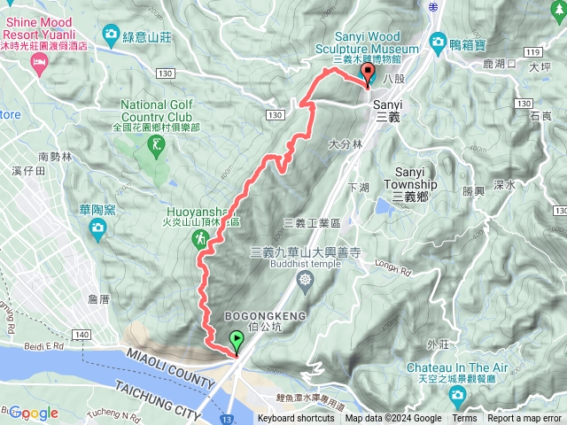 火炎山縱走