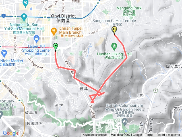 南港山拇指山步道