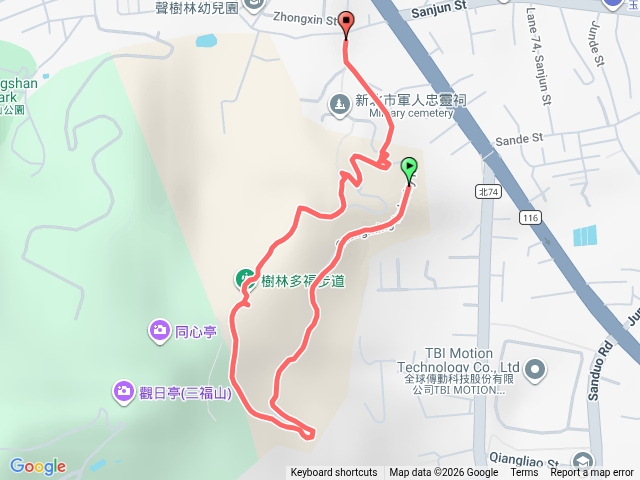 多福步道菜園